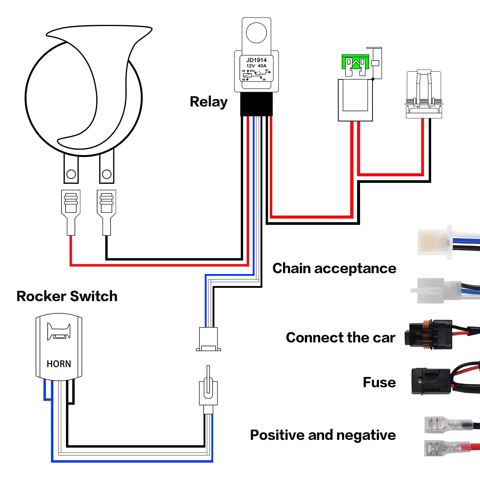 Loud Utv Horn Kit,Rzr Horn Kit With Rocker Switch 12V For Polaris Rzr Ranger, Pro Xp, Can Am, Up To 2021
