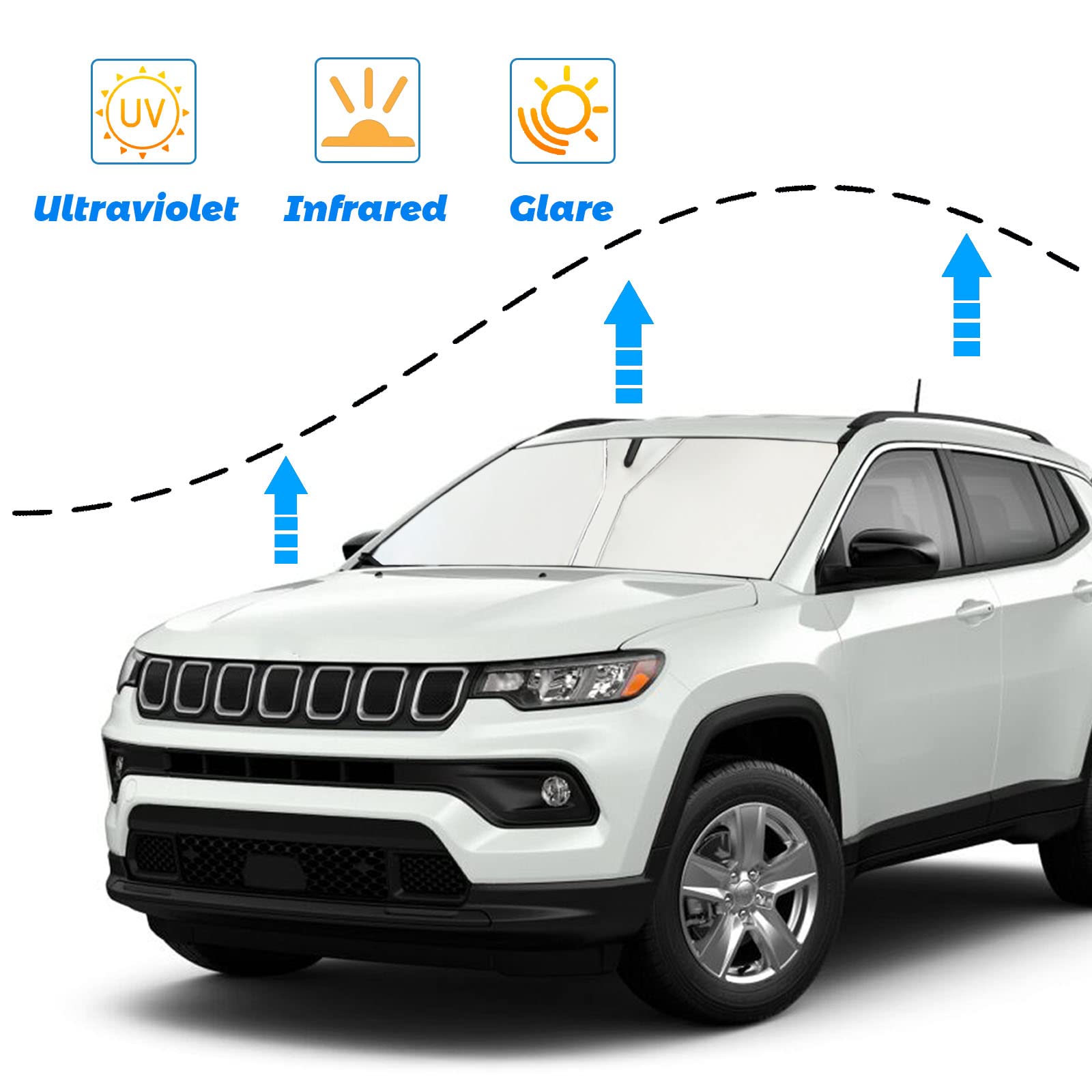 Moricere Upgrade Windshield Sun Shade For Jeep Compass 2017-2023, Foldable Windshield Sun Visor Blocks Uv Rays