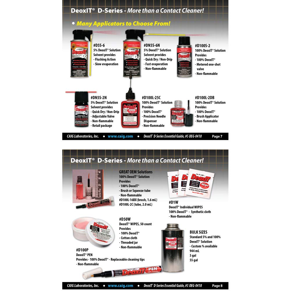 Caig Laboratories Deoxit D5S-6-Lmh Spray, More Than A Contact Cleaner, 142G, Low-Med-High Valve, Pack Of 1