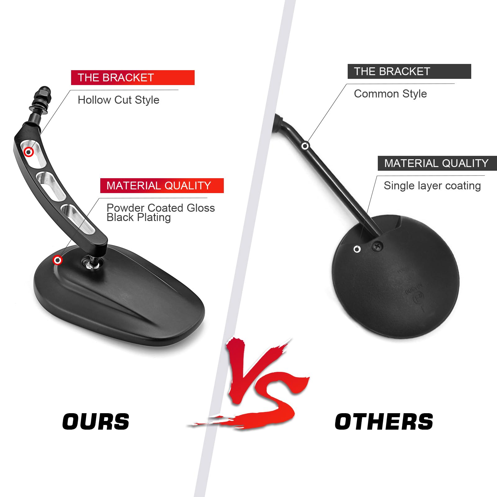 Mofun Gloss Black Mirrors 8Mm Rear Side Mirror Compatible With 1982-2024 Harley Softail Dyna Touring, Street Glide, Road Glide,