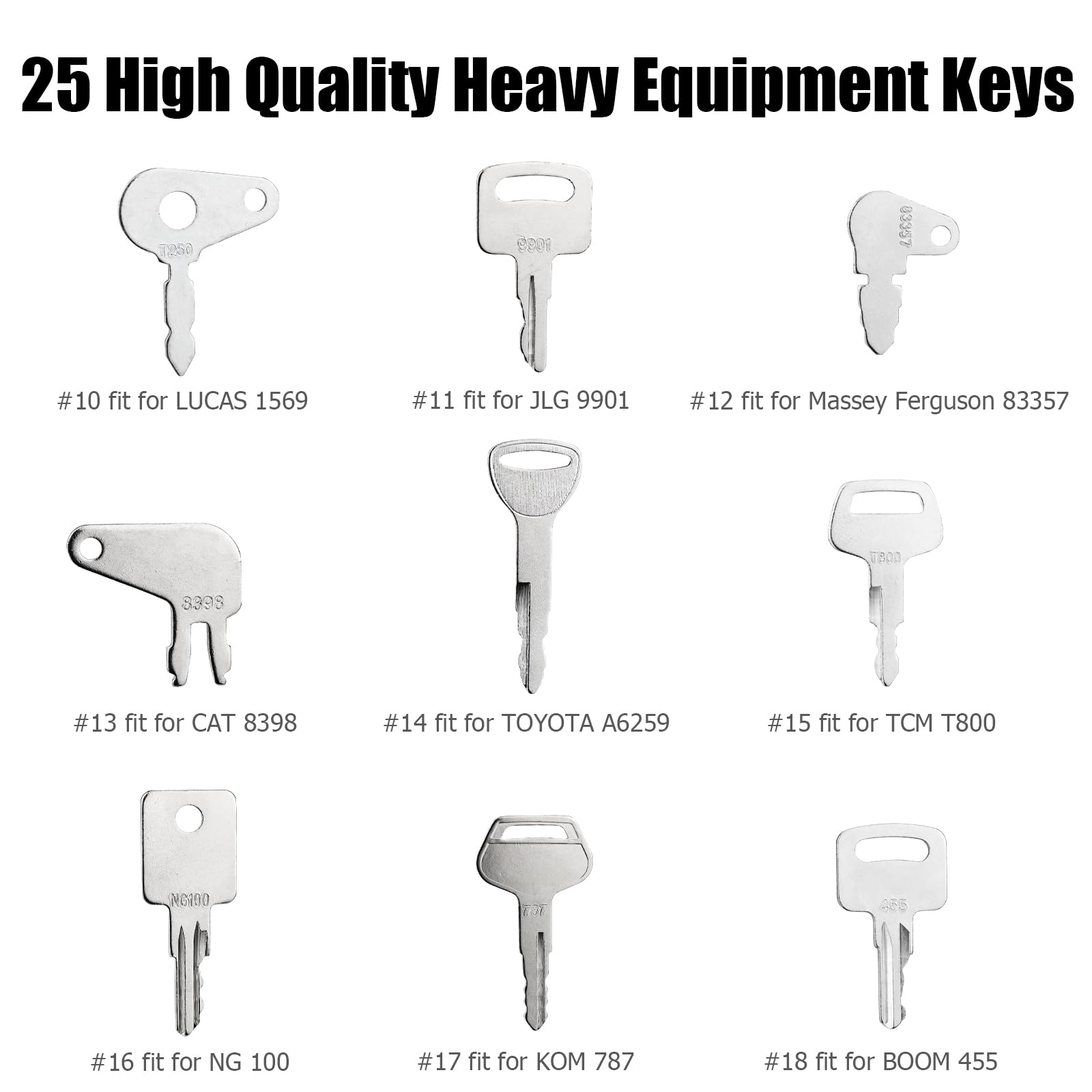 Tecreddy 25 Heavy Equipment Keys Set - Master Key for Cat, John Deere, Bobcat, JLG, Komatsu - Black Construction Equipment Accessory