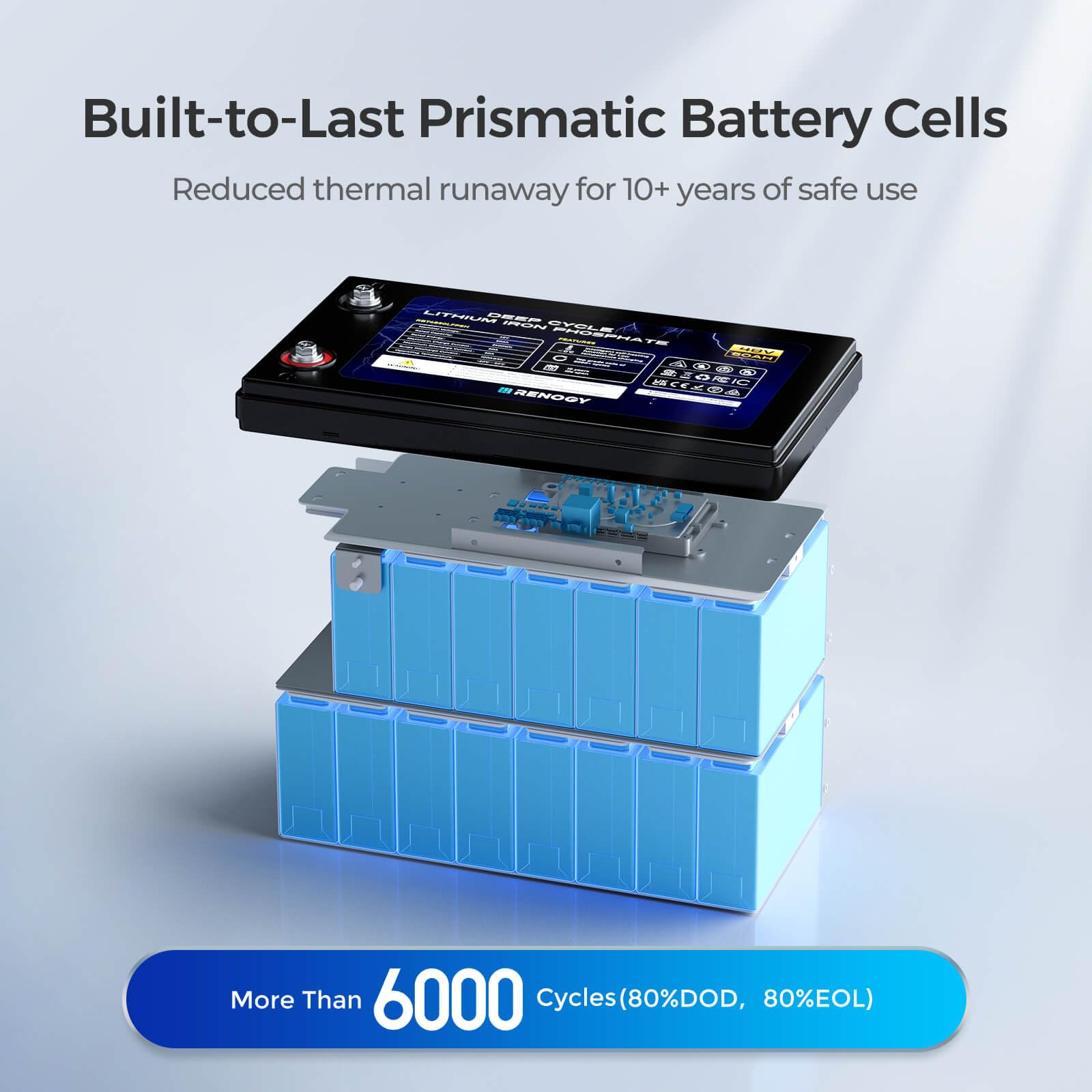 48V 50Ah Smart Lithium Iron Phosphate Battery, More than 6000 Cycles, Intelligent Self-Heating, Expandable Power for RV, Marine,