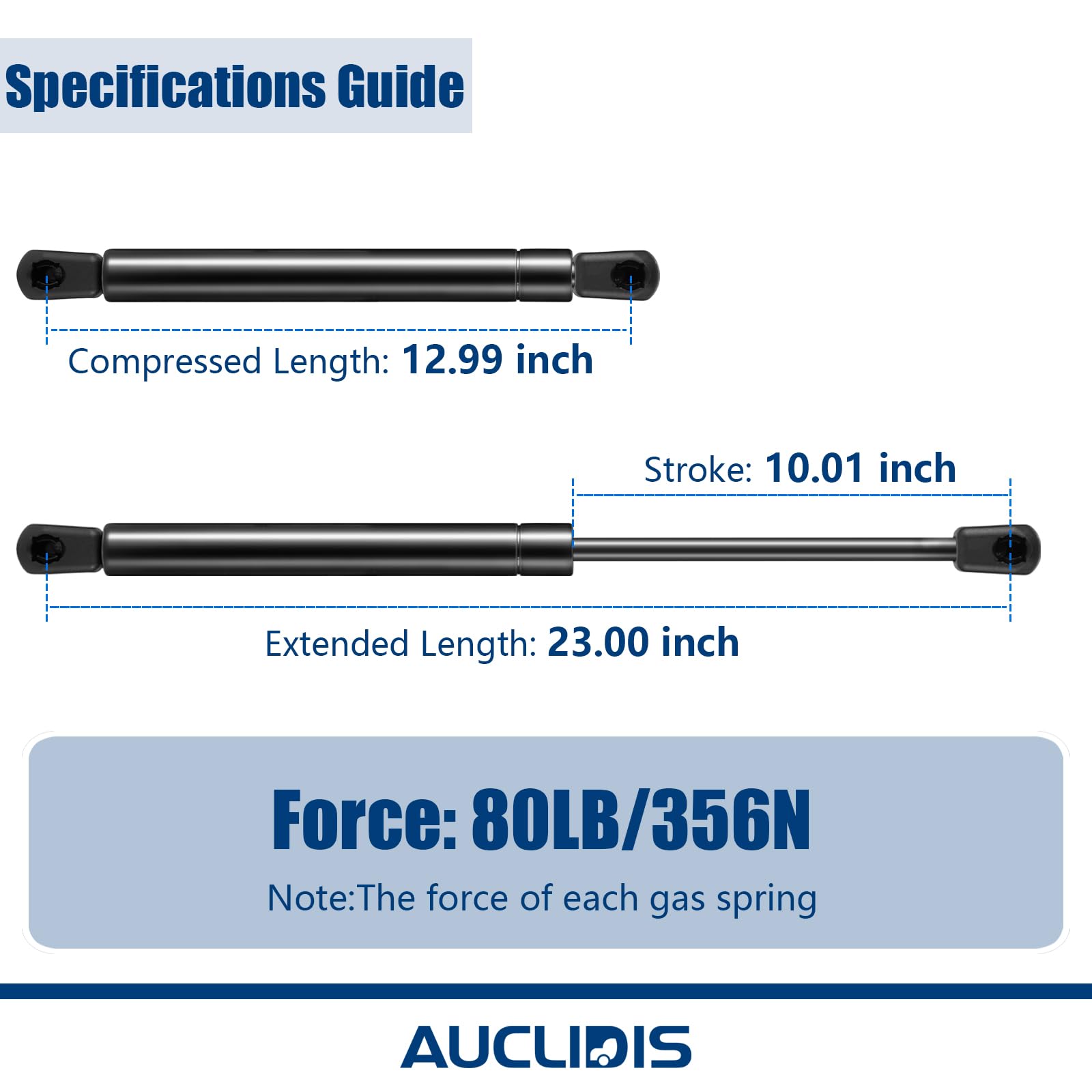 4770 ML3870 23 inch 80lb/356N Gas Strut Shock Spring Lift Support for Truck Canopy Topper Cap Leer Camper Shell Truck Bed Tonnea