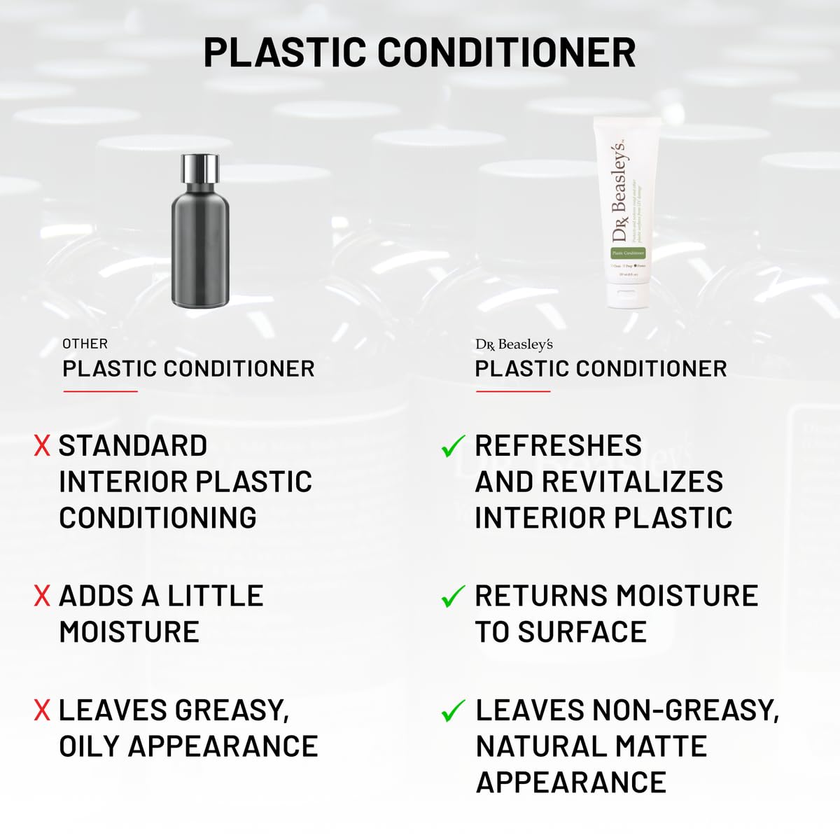 Dr. Beasley'S Plastic Conditioner - 8 Oz., Restores Color And Moisture, Shields Against Uv Damage, Works On Any Interior Plastic