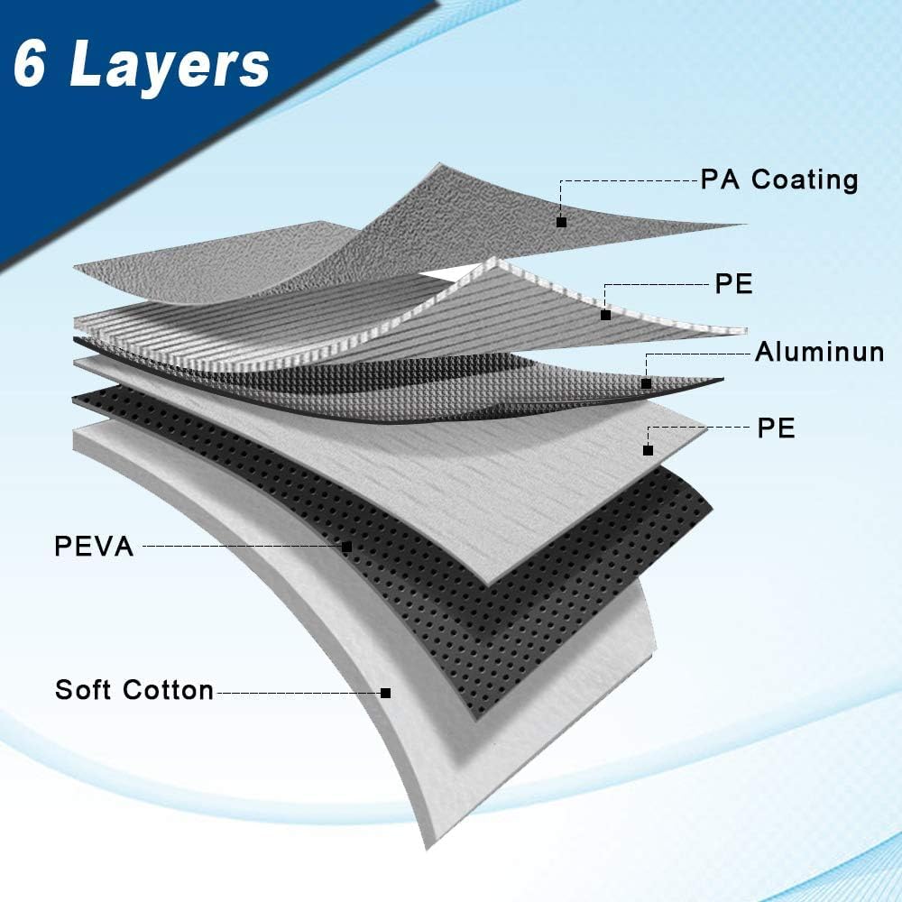 Kaugung 6 Layers Car Cover Custom Fit Tesla Model 3 From 2017 To 2025, Waterproof Car Cover All Weather For Automobiles Outdoor