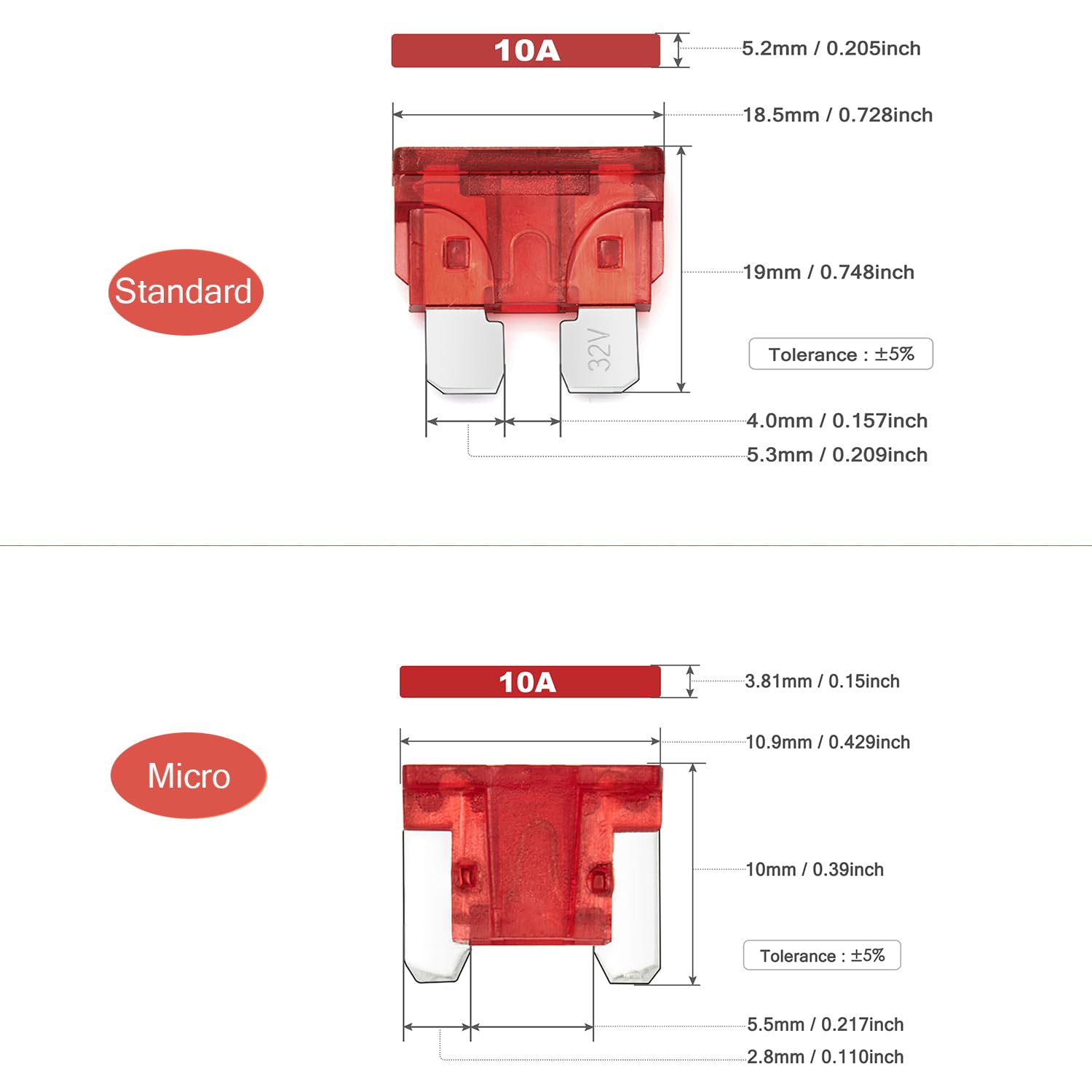 Chanzon 122 Pack Standard&Micro Blade Fuse Assortment Kit Atc/Lp 18 Values Different Counts Each:2A,3A,5A,7.5A,10A,15A, 20A, 25A