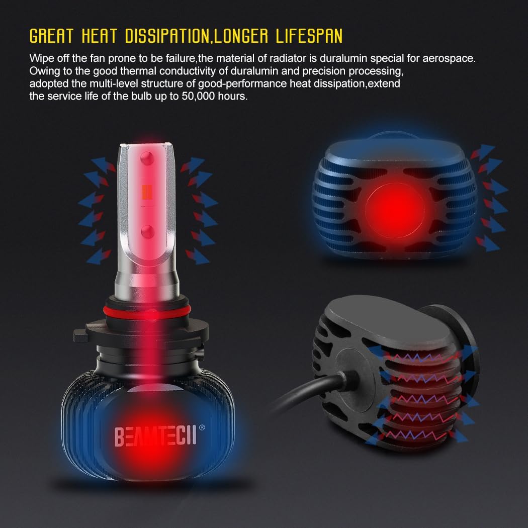 Beamtech 900-5 Bulbs, S1 Series Hb-3 Fanlsess 300% Brighter 6500K White Fog Light, 2 Bulbs