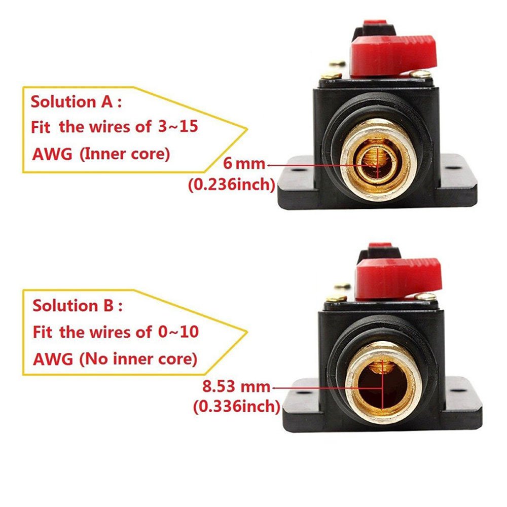 Rkurck 150 Amp Circuit Breaker Manual Reset Inline Fuse Inverter For Car Marine Trolling Motors Boat Atv Audio Solar Inverter Sy