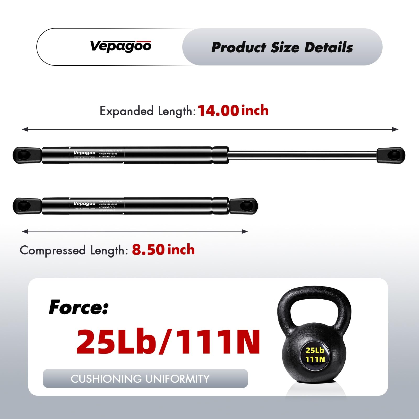Vepagoo Se140P25 14 Inch 25Lbs/111N Gas Shocks Struts Lift Support For Leer Camper Shell Truck Topper Rear Window, Pickup Toolbo