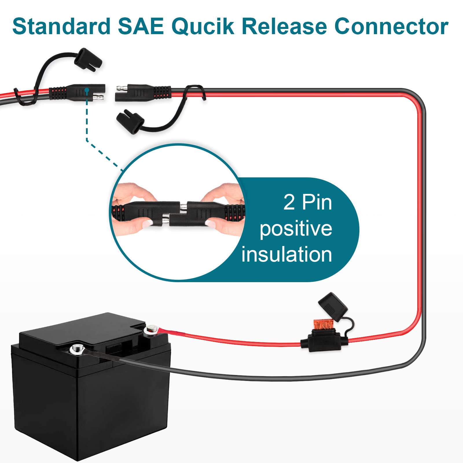 Mentbery Sae Extension Cable, 2Ft 10Awg Sae Battery Connector, Ring Terminal Harness Accessory Cable