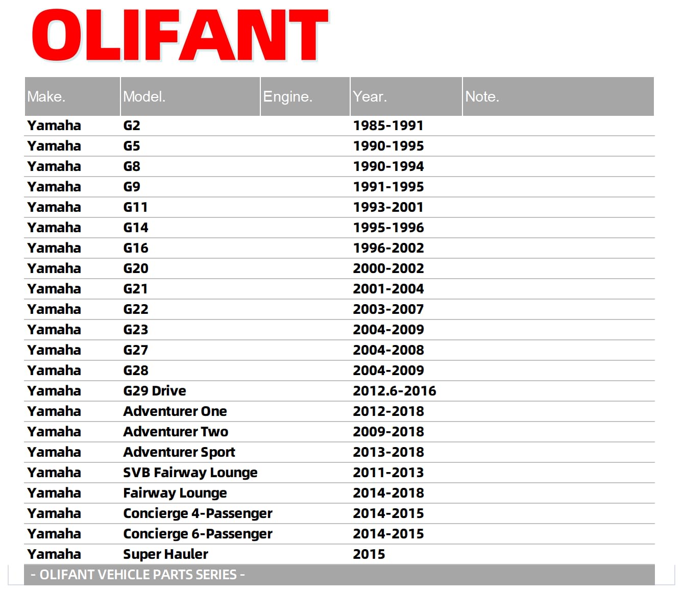 Starter Generator Belt Drive Belt for Yamaha G2 G5 G8 G9 G11 G14 G16 G20 G21 G22 G23 G27 G28 G29/Drive Golf Cart Adventurer Fair