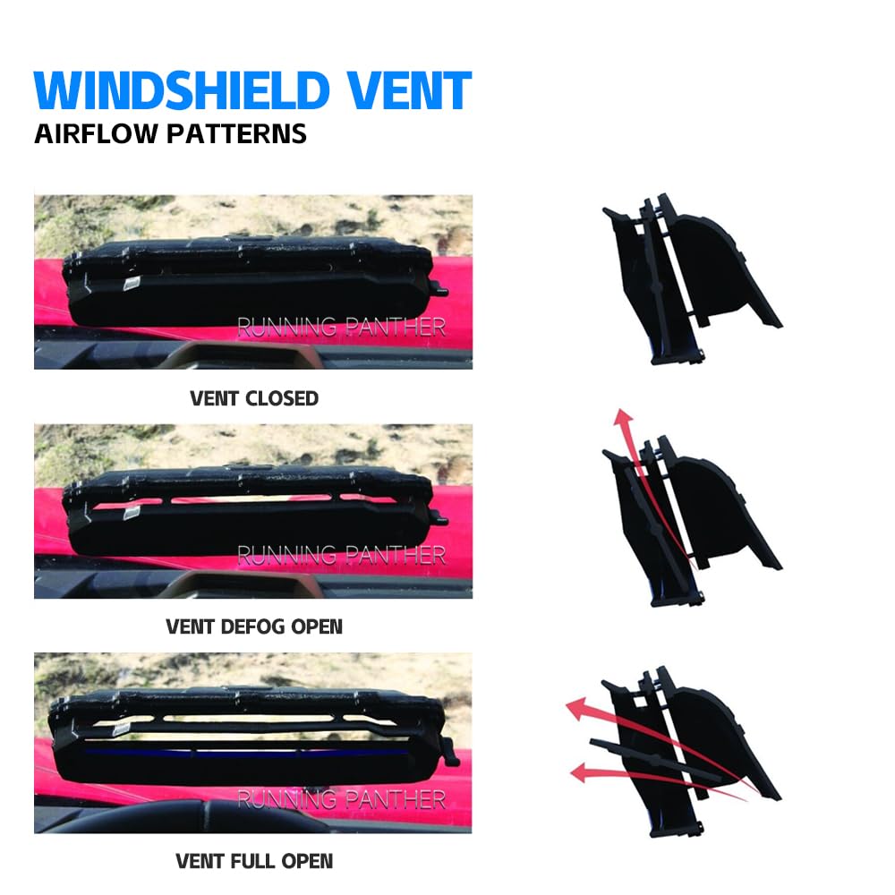 Running Panther Utv Windshield Vent Self Install Kit, 2Pcs Windscreen Ventilation Defrost Defog Accessories For Hard Coated Polycarbonate Windshields, Compatible With Can Am Maverick X3