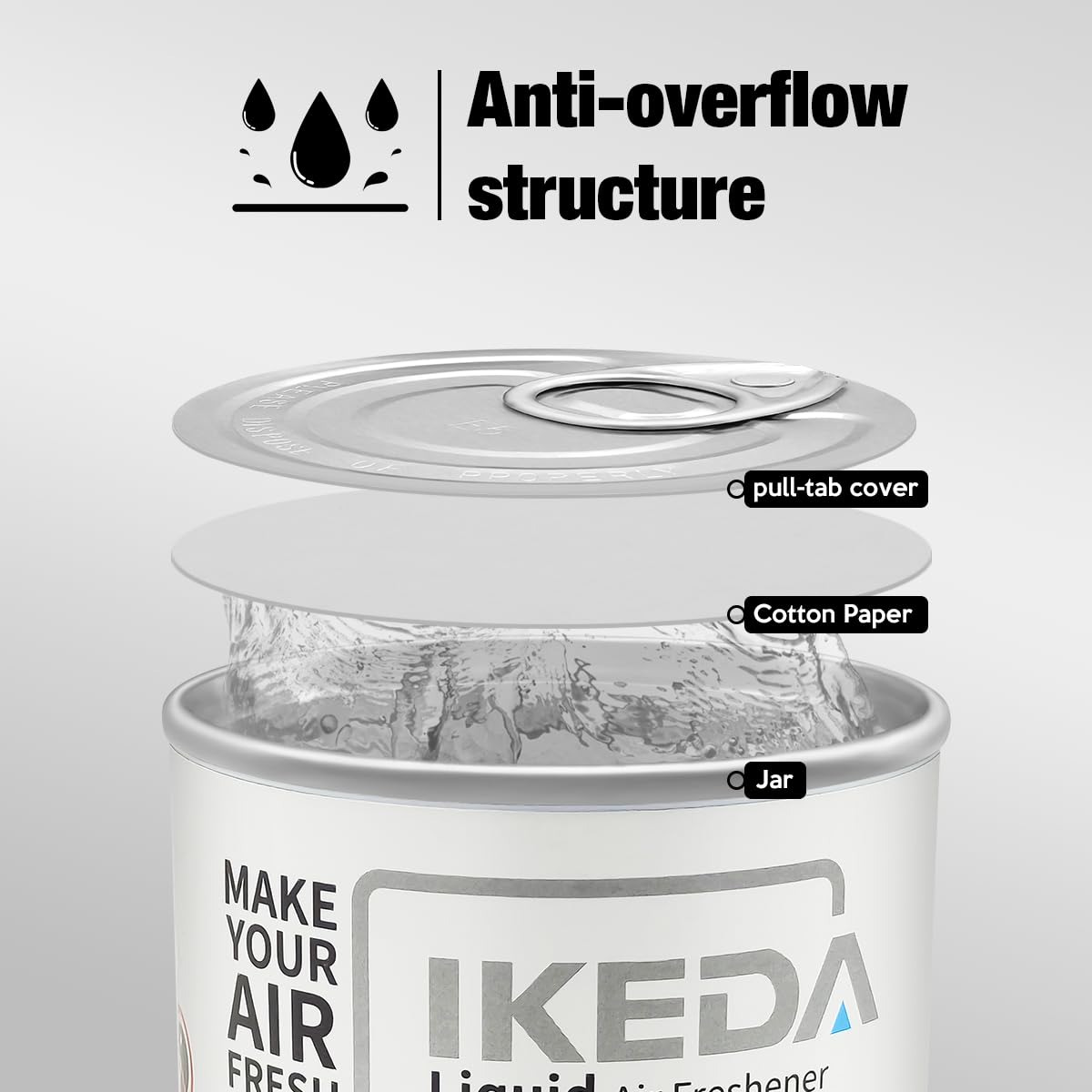 Ikeda Scents Car Air Freshener: New Car Scent Liquid Cans | Odor Elimination | Smoke Smell Remover | Strong Long-Lasting Fragran