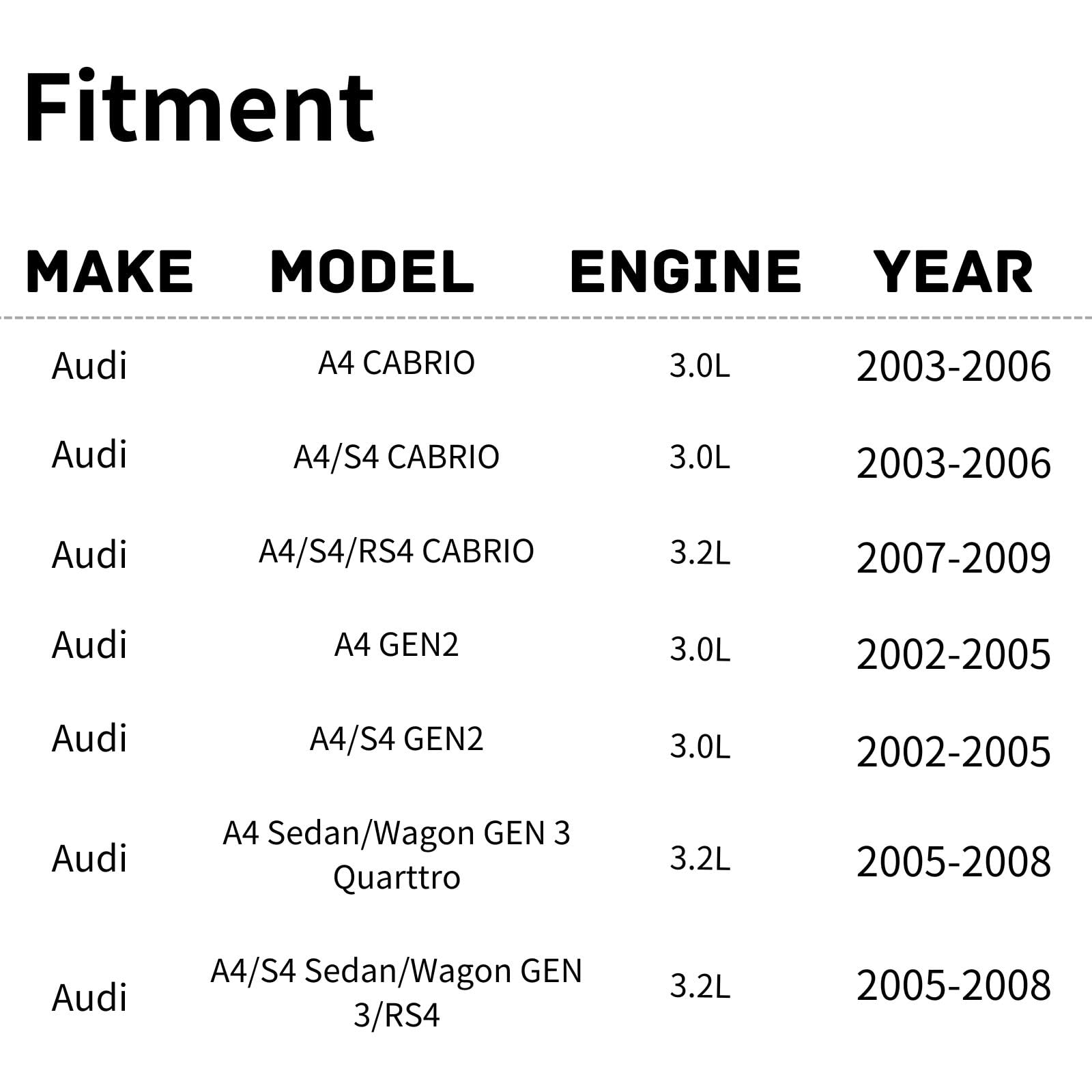 TYG OE Replacement(CAPA Quality) Cooling Fan Extra Silent for 2007-2009 Audi A4 Cabrio, 2005-2008 A4 Sedan/Wagon GEN 3, 2003-200