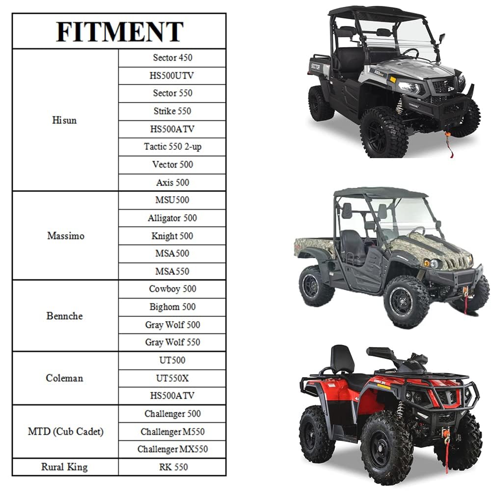 Chikia CVT Drive Clutch Belt Compatible for Hisun UTV ATV 500 700 450 550 750 Massimo MSU 500 700 Coleman UT500 700 Axis 500 700