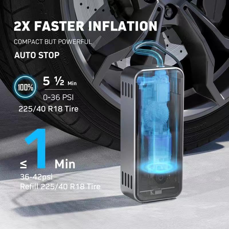 Denvix Tire Inflator Portable Air Compressor, 2X Faster Inflation Cordless Air Compressor, Electric Air Pump For Car Tires With 15000 Mah Battery Capacity, 45W 3X Faster Charging