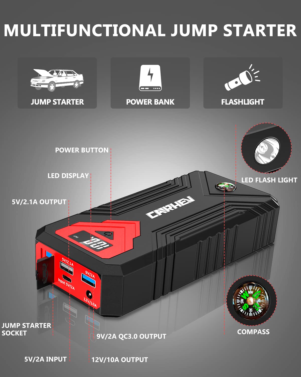 Carhev 3000A Jump Starter, 24000Mah Car Battery Jump Starter (Up To 8.0L Gas And 8.0L Diesel Engine) Battery Jumper Starter Portable, 12V Car Jumper Starter Portable With Led Light And Usb Qc 3.0