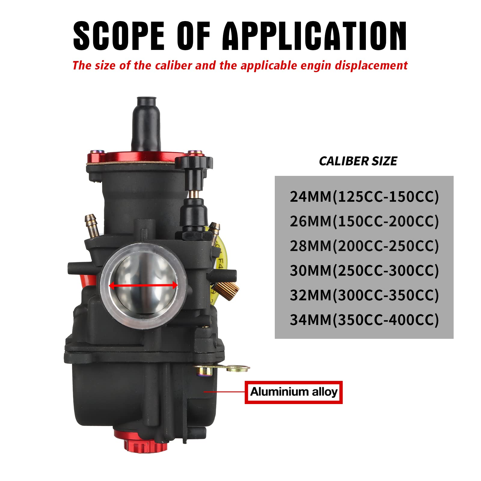 Nibbi Carburetor Pwk24Mm,Fit 125Cc—150Cc Motorcycle Engine With Carb Jets For Dirt Bike Mini Bike Pit Bike Gy6 Atv