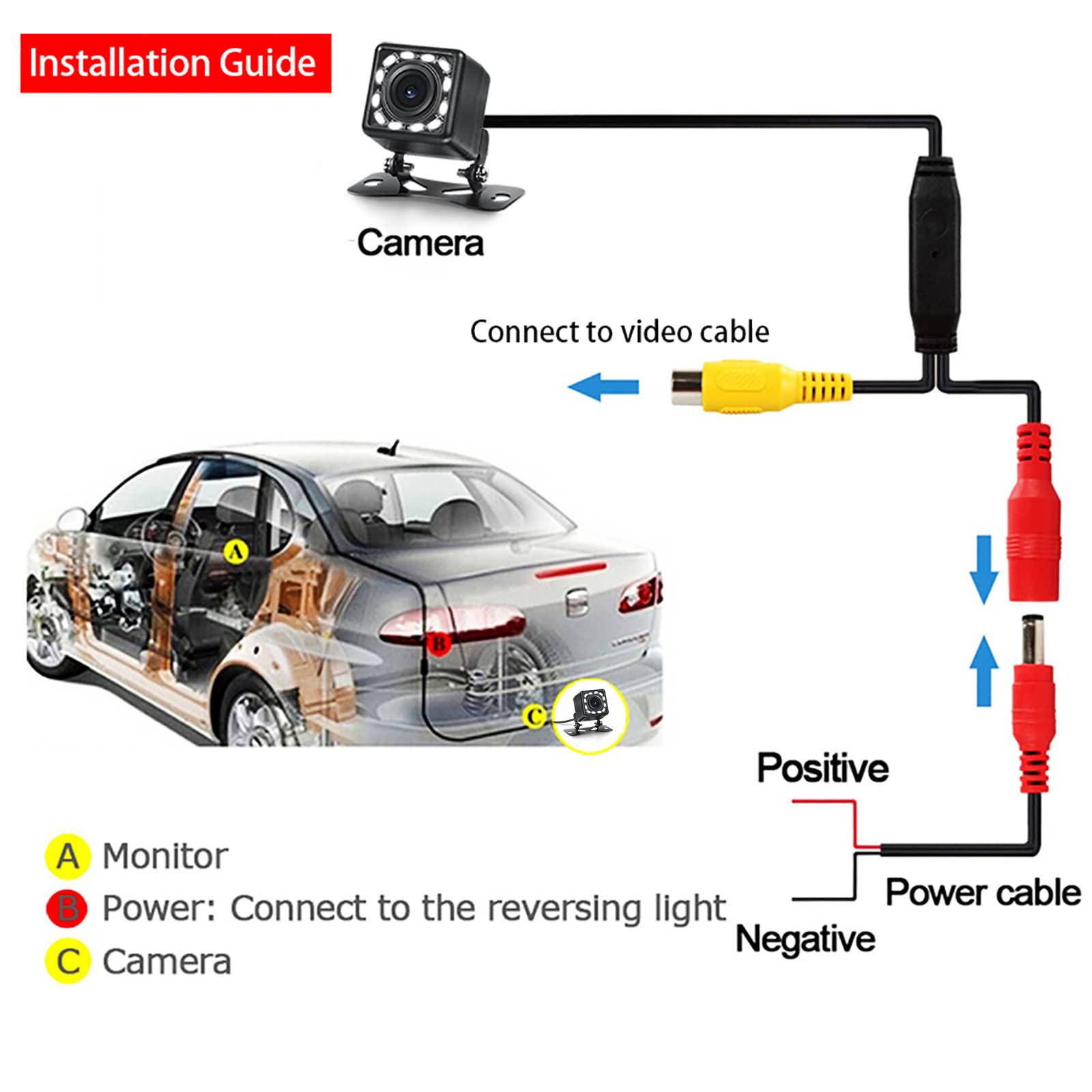 Nhopeew Car Rear View Camera Waterproof 12 Led Backup Camera 170 Wide Angle Night Visions Reverse Camera For Universal Cars, Suv