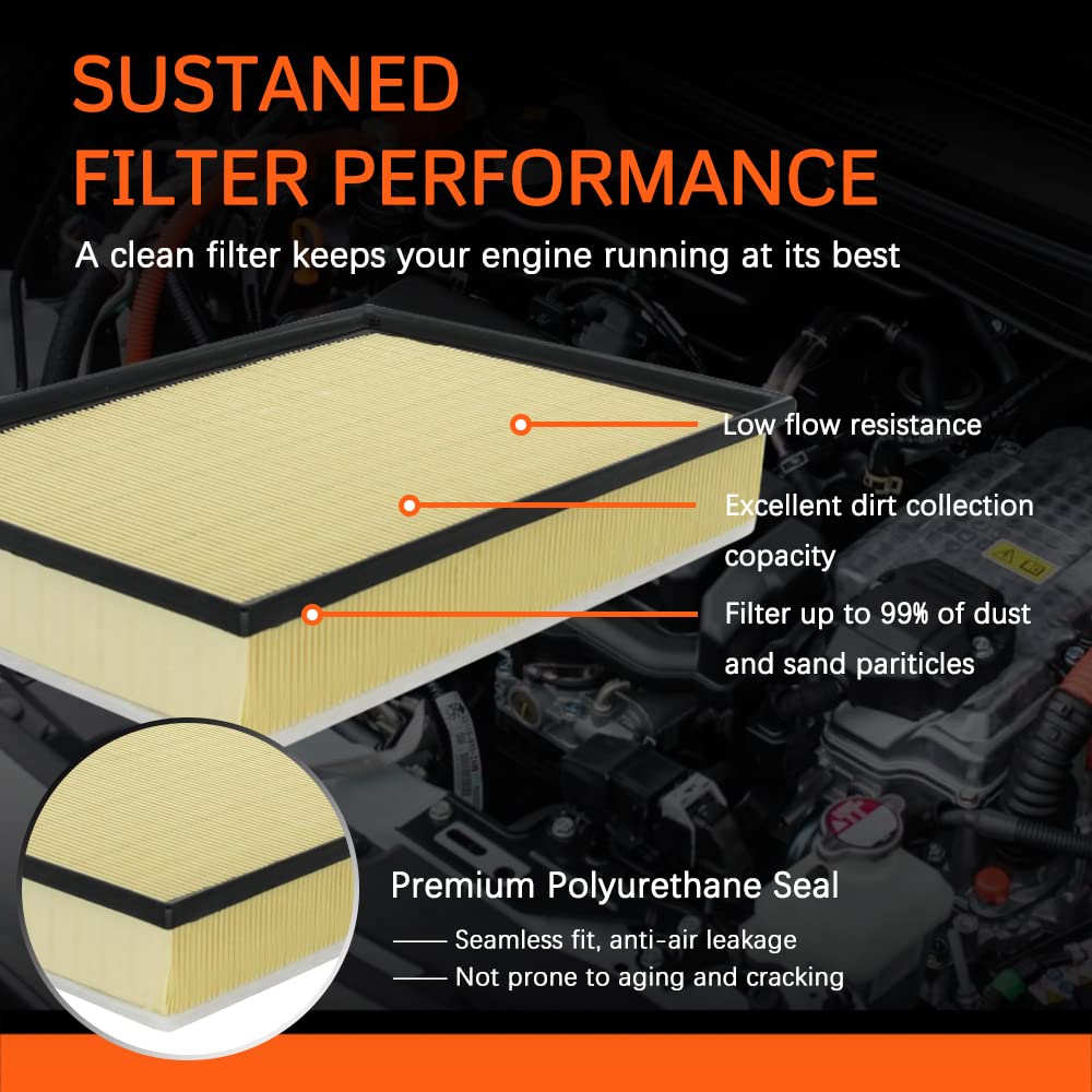Engine Air Filter Compatible With 4Runner V6 (2010-2021), Gx460 V8 (2010-2021), Fj Cruiser V6 (2011-2014),Replace# Ca10835