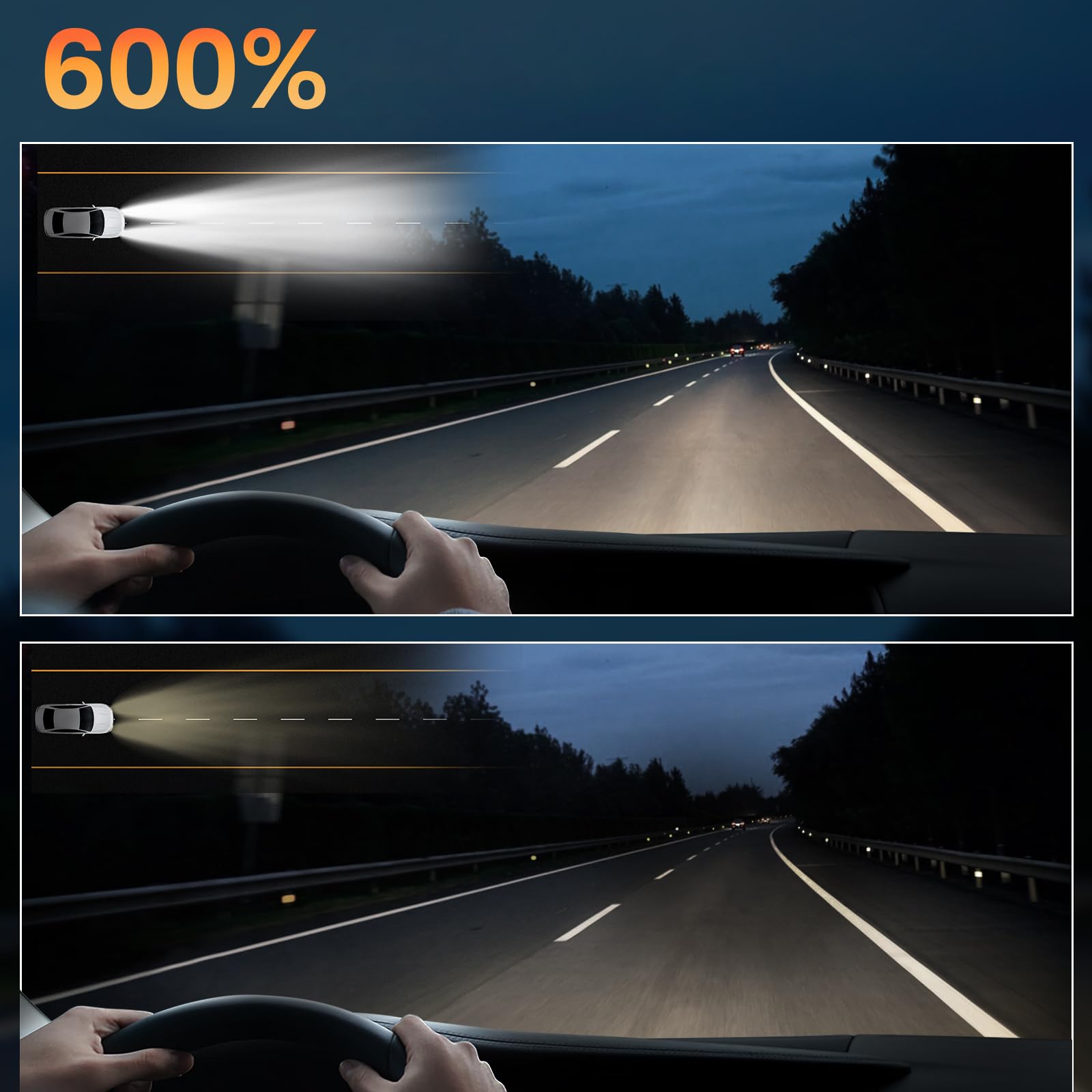 Rcj H4 Bulbs, 9003/Hb2 Fog Bulbs, 6000K Cool White, Plug And Play, Ip67, Pack Of 2