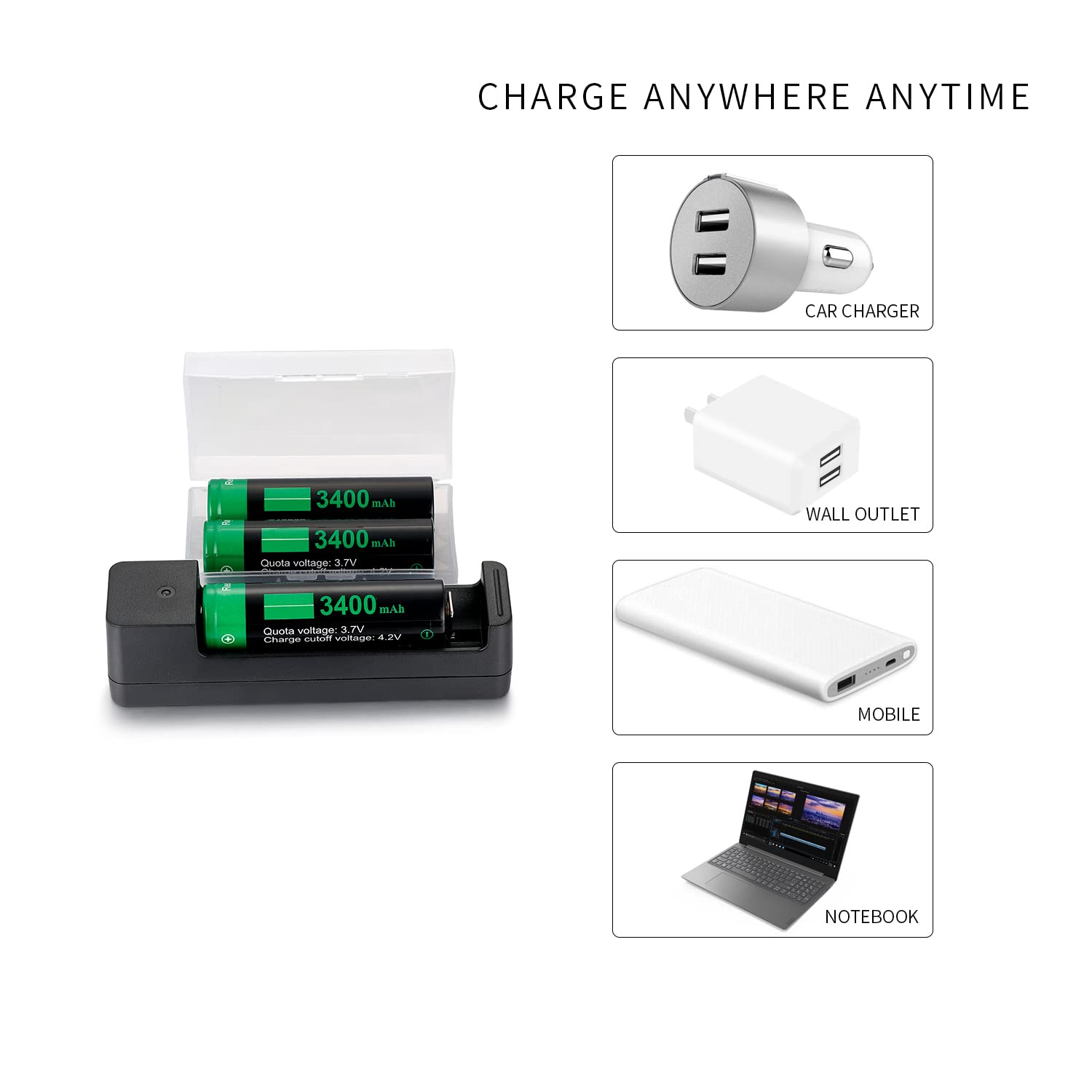 18650 Battery Charger Set, 3.7V Rechargeable Flat-Top Battery For Flashlights, Headlights, Fans, Digital Cameras, Toys, Radios,