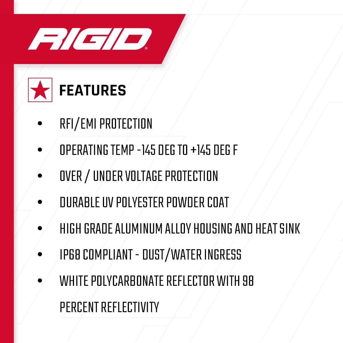 2X2 115Deg Dc Scene Light Blk