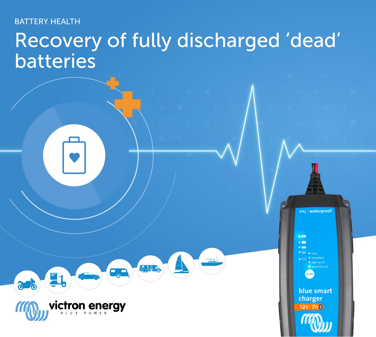 Victron Energy Blue Smart IP65 Smart Car Battery Charger 12V 7A, Float & Trickle Charger and Desulfator for Motorcycle, ATV, RV,