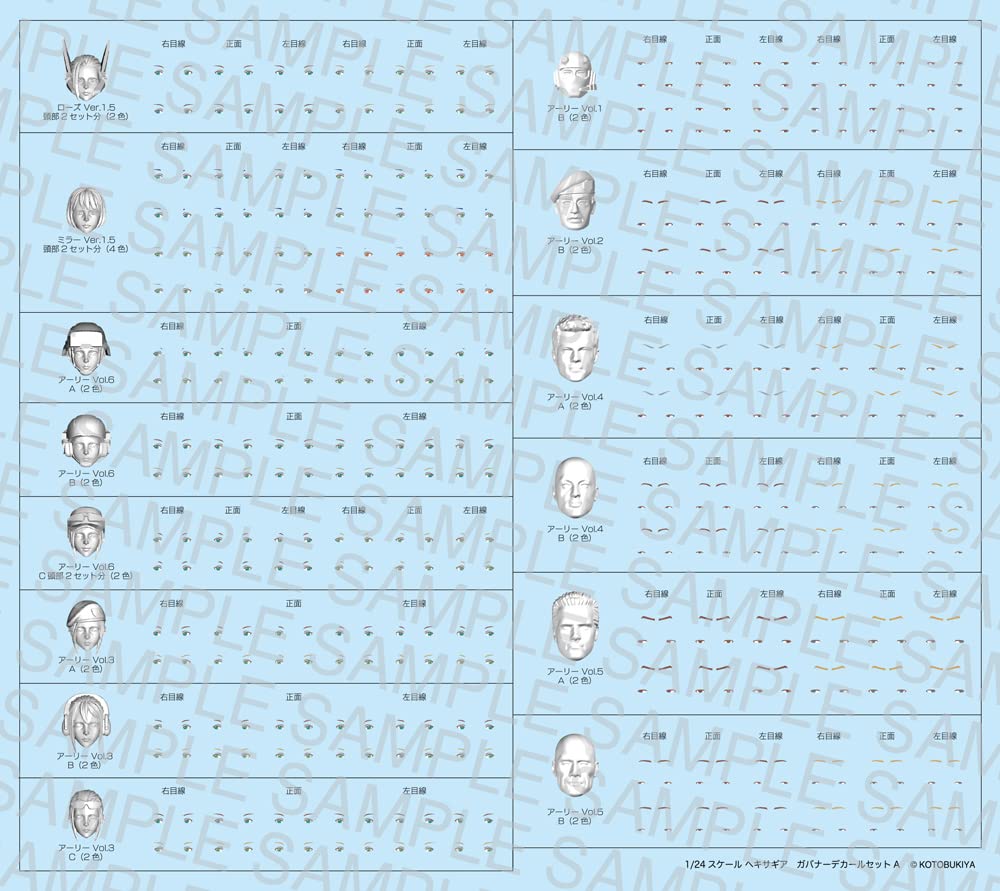 Kotobukiya Hexa Gear: Governor Decal Set Type-A, Multicolor