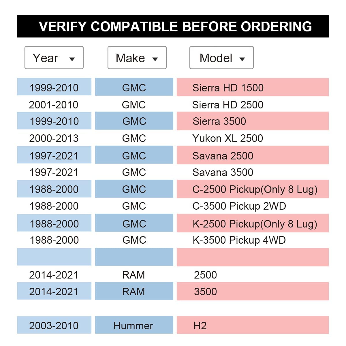 VLAOSCHI Black Forged 8x6.5 to 8x180 Wheel Adapters 2 Inch with 14x1.5 Studs Compatible with Chevy G-M-C 8 Lug for 1999-2010 Sil
