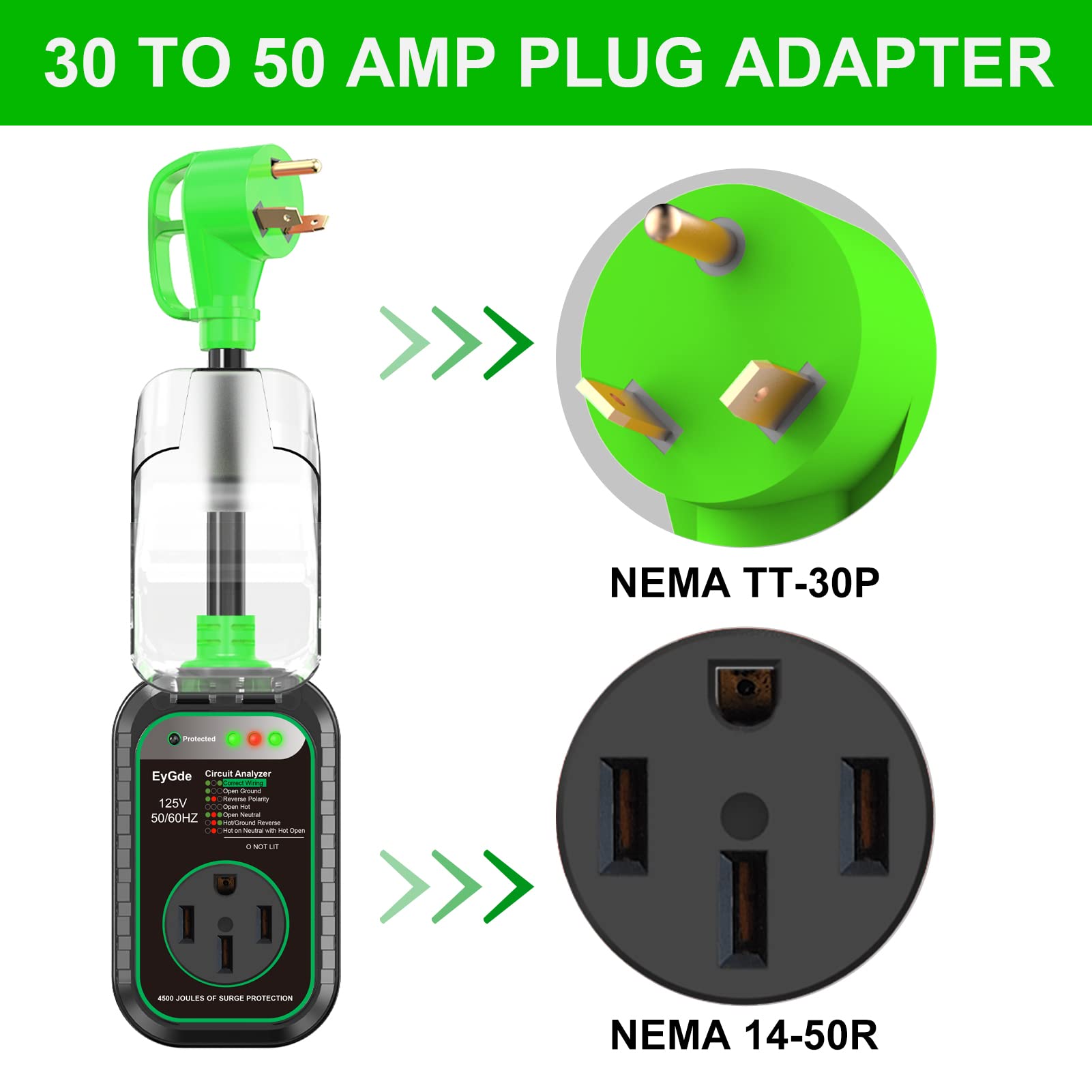 EyGde 30 Amp to 50 Amp RV Adapter with Surge Protector - Upgraded Patented NEMA TT-30P Male to 14-50R Female Plug, RV Circuit An