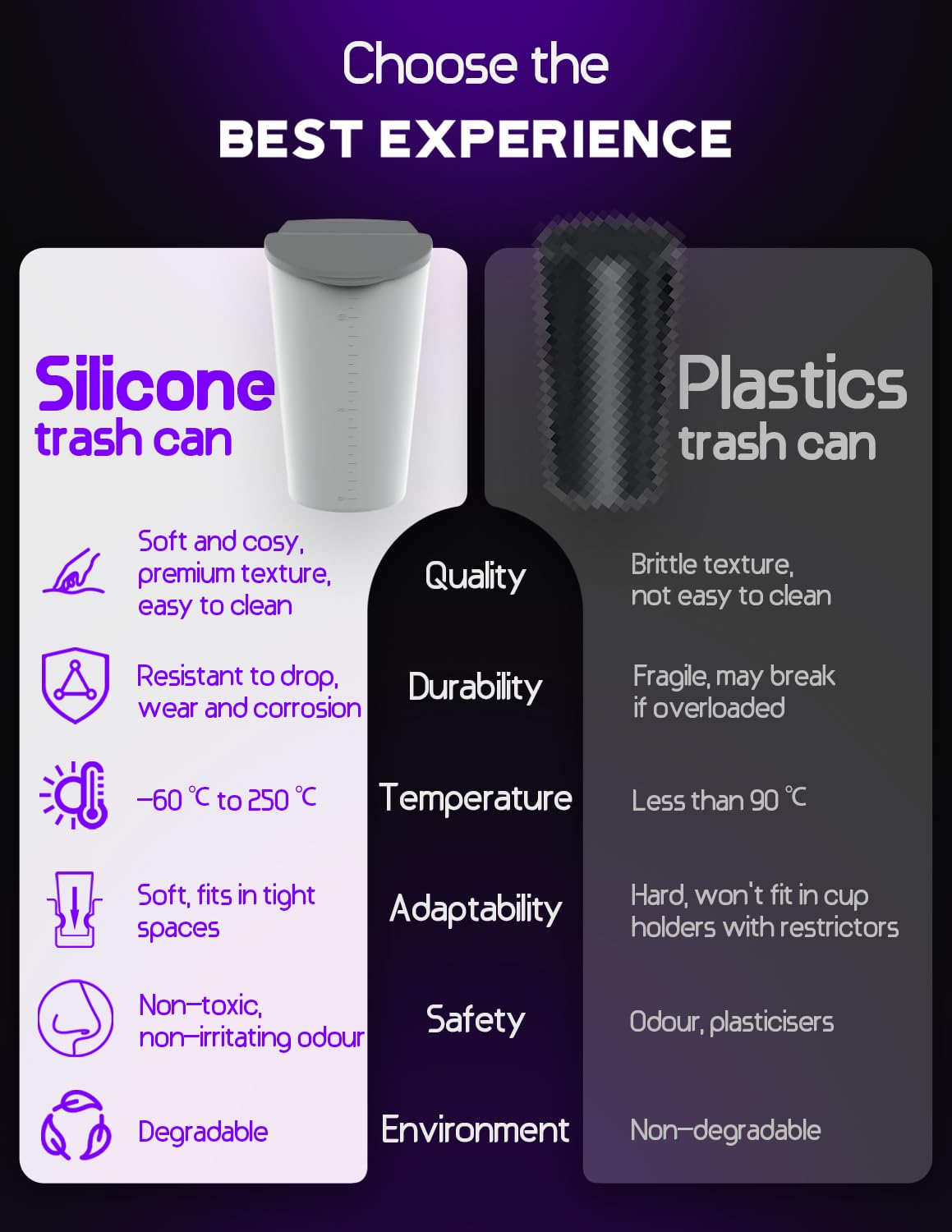 Bmzx Car Trash Can With Lid - Small Car Cup Holder Trash Bin, Fits Auto, Home, Office - Grey 1 Pack