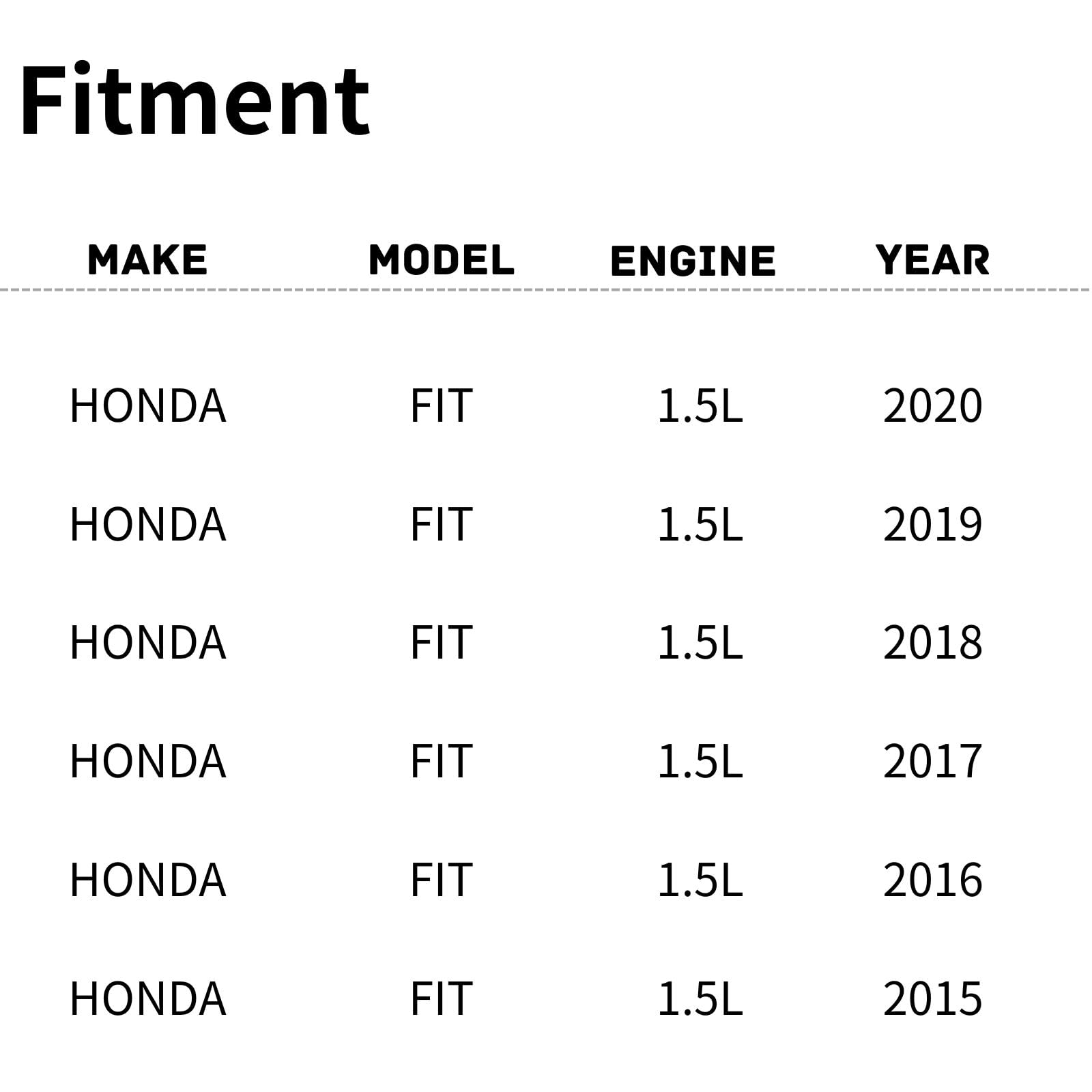 TYG Upgraded Cooling Fan Assembly for 2015-2020 Honda FIT 1.5L | Racing-Level OE Replacement Engine Radiator for 38615-5R1-003 |