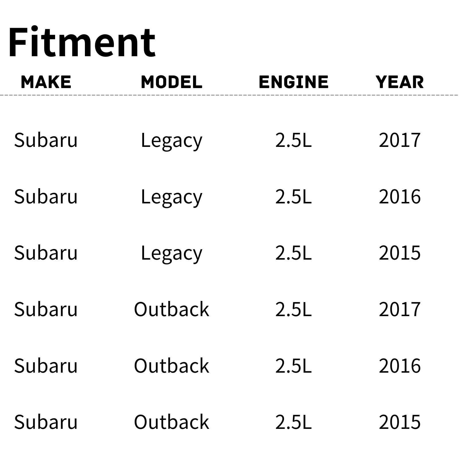 TYG (CAPA CERTIFICATE) Active Grille Shutter For SUBARU LEGACY/OUTBACK 15'-17' 2.5L 52811-AL00B SU1206100 w/Motor