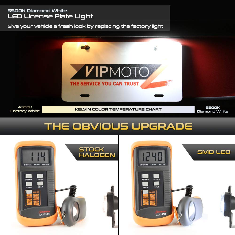 Vipmotoz Full Led License Plate Lights For 2014-2022 Chevy Colorado Silverado Gmc Canyon Sierra 1500 2500Hd 3500Hd Pickup Truck,