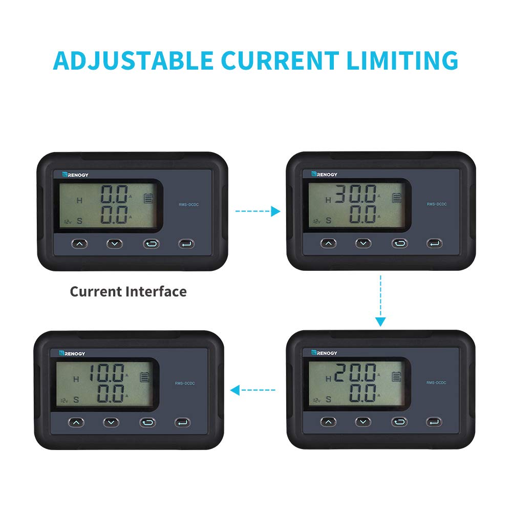 Renogy Monitoring Screen For 12V 30/50A Dc Mppt On-Board Battery Charger, Flush-Mount With Backlit Lcd, Real-Time Tracking