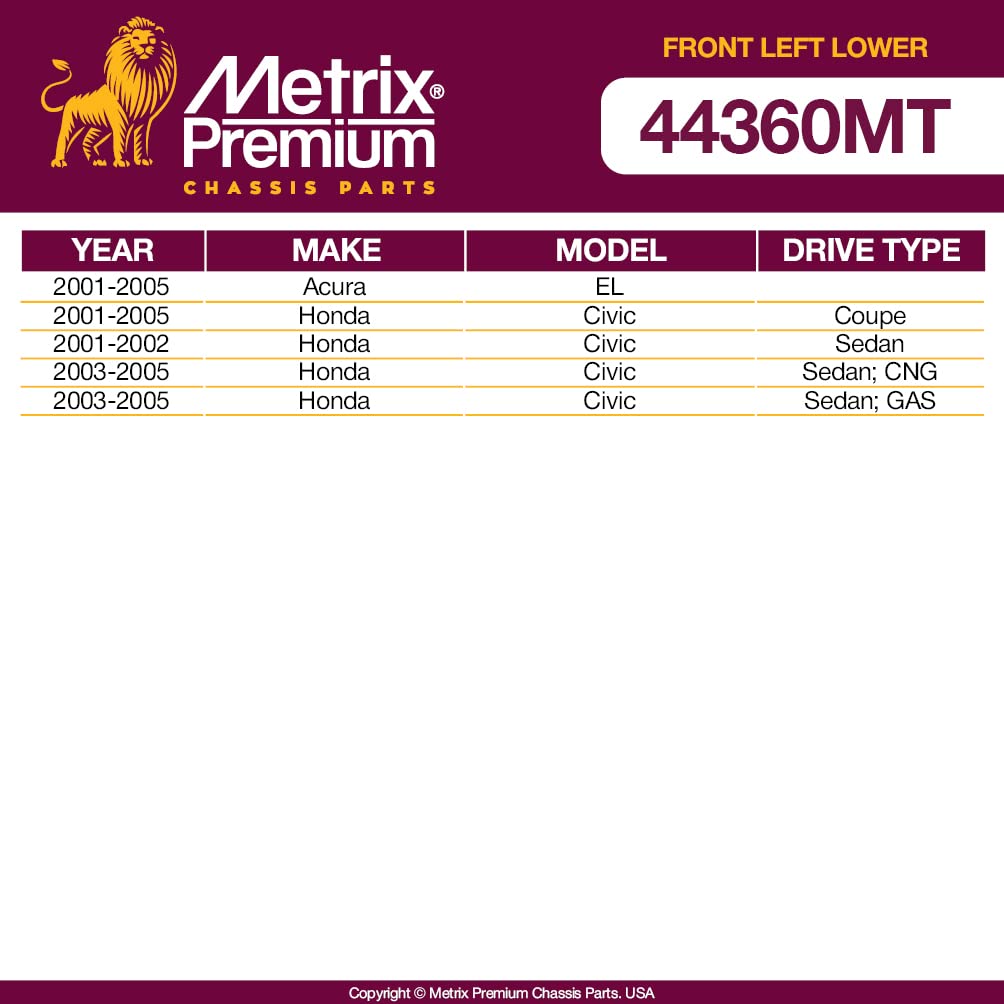 Metrix Premium Chassis Parts - Front Left Lower Control Arm Fits 2001-2005 Acura El, 2001-2005 Honda Civic, Replacement Rk640288