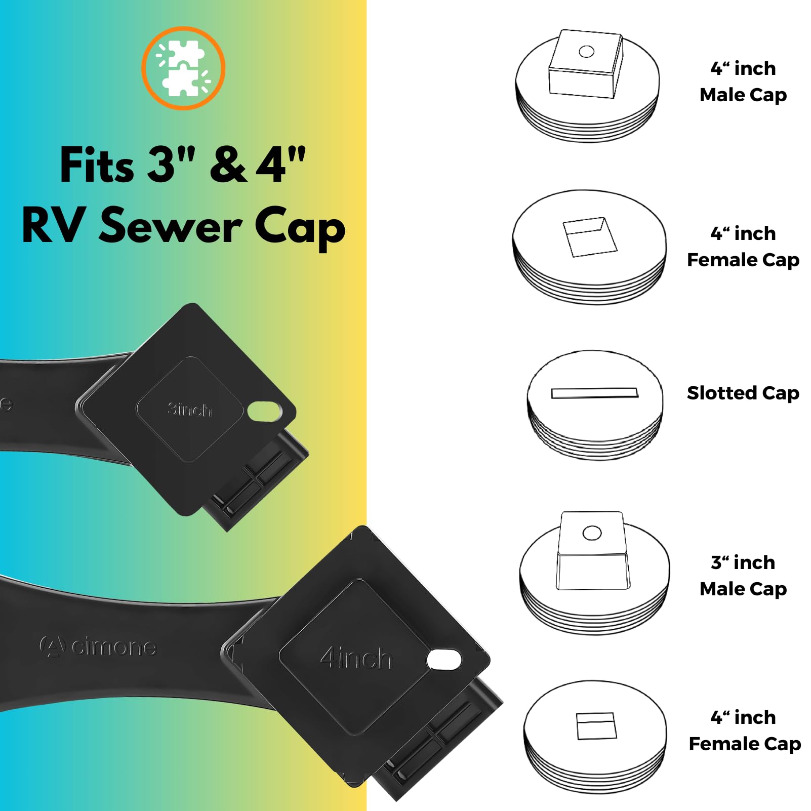 Acimone Rv Sewer Hose Fitting Wrench, Multi-Purpose Rv Sewer Hose Wrench, 2Pc Rv Sewer Cleanout Plug Cap Wrench, Black