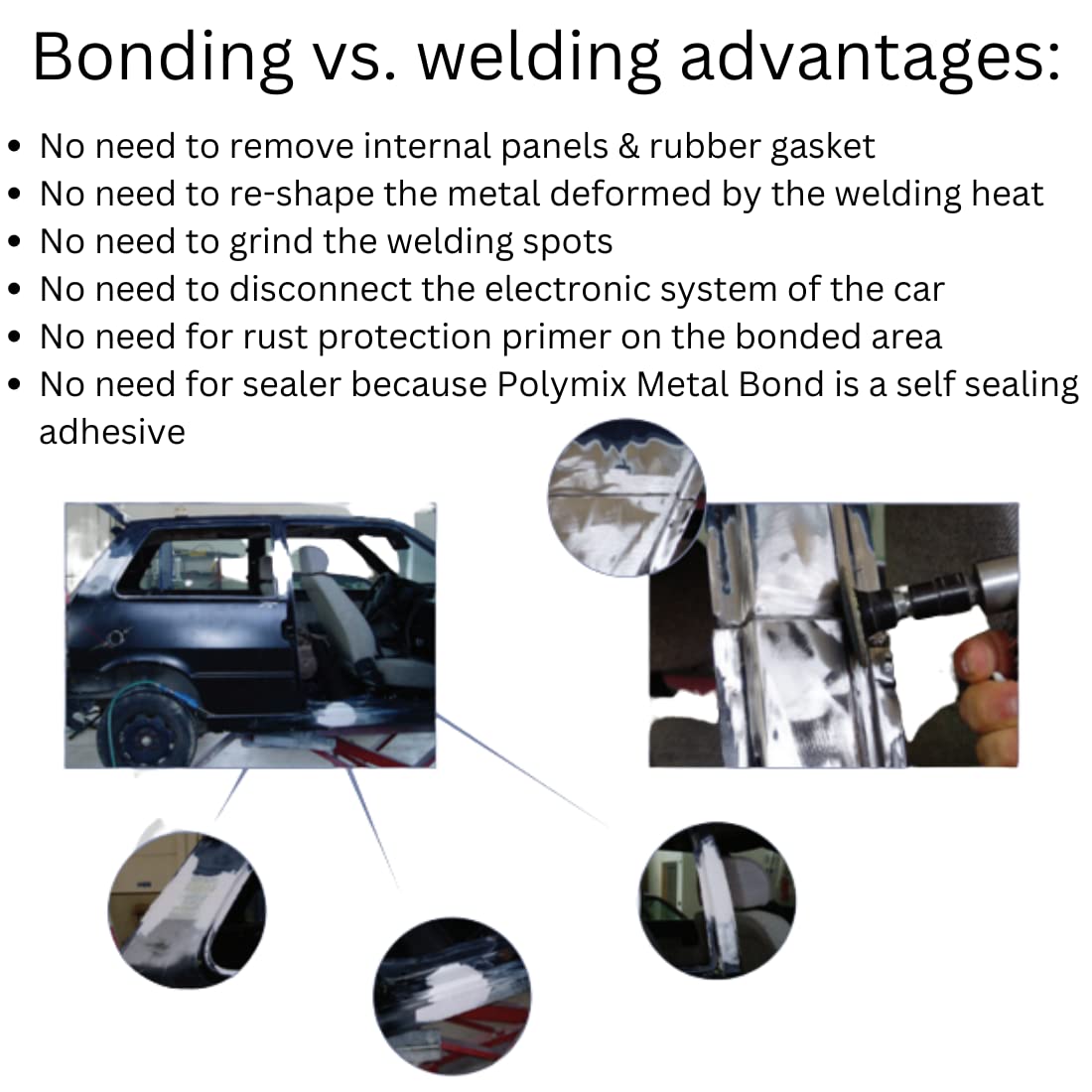 Polymix Metal Panel Bond 60 Adhesive 200ml Cartridge & Two Application Mixing Nozzles