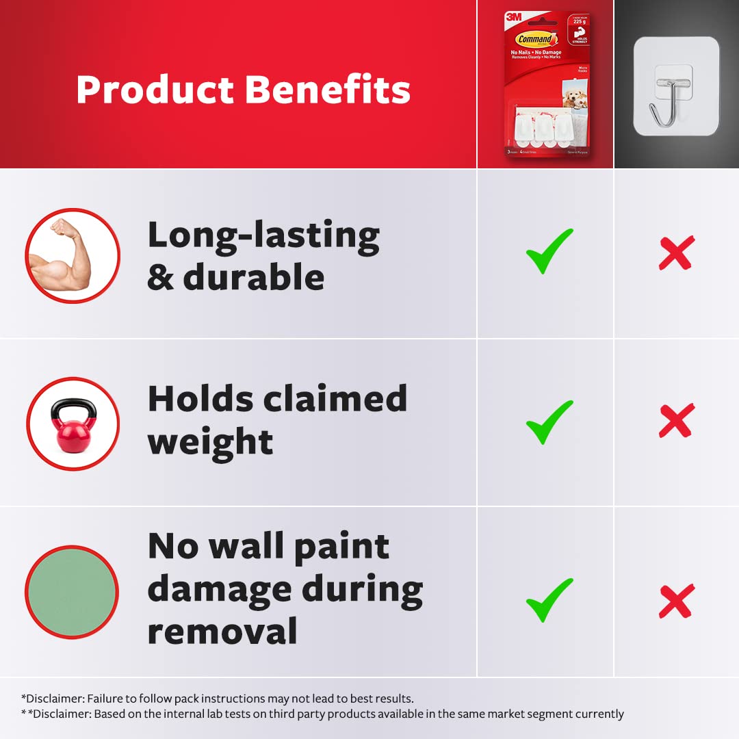 Command 17066 Micro, White, 3-Hooks (17066Es)