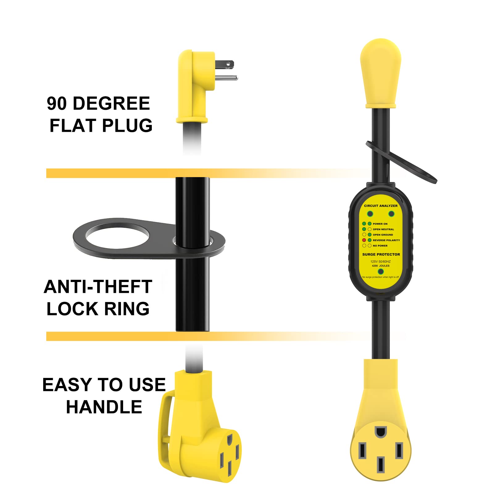 Eygde 15 Amp To 50 Amp Rv Adapter, 4200 Joules Electrical Power Adapter With Surge Protector, Circuit Analyzer Power Guard 5-15P To Nema 14-50R For Camper Travel Trailer