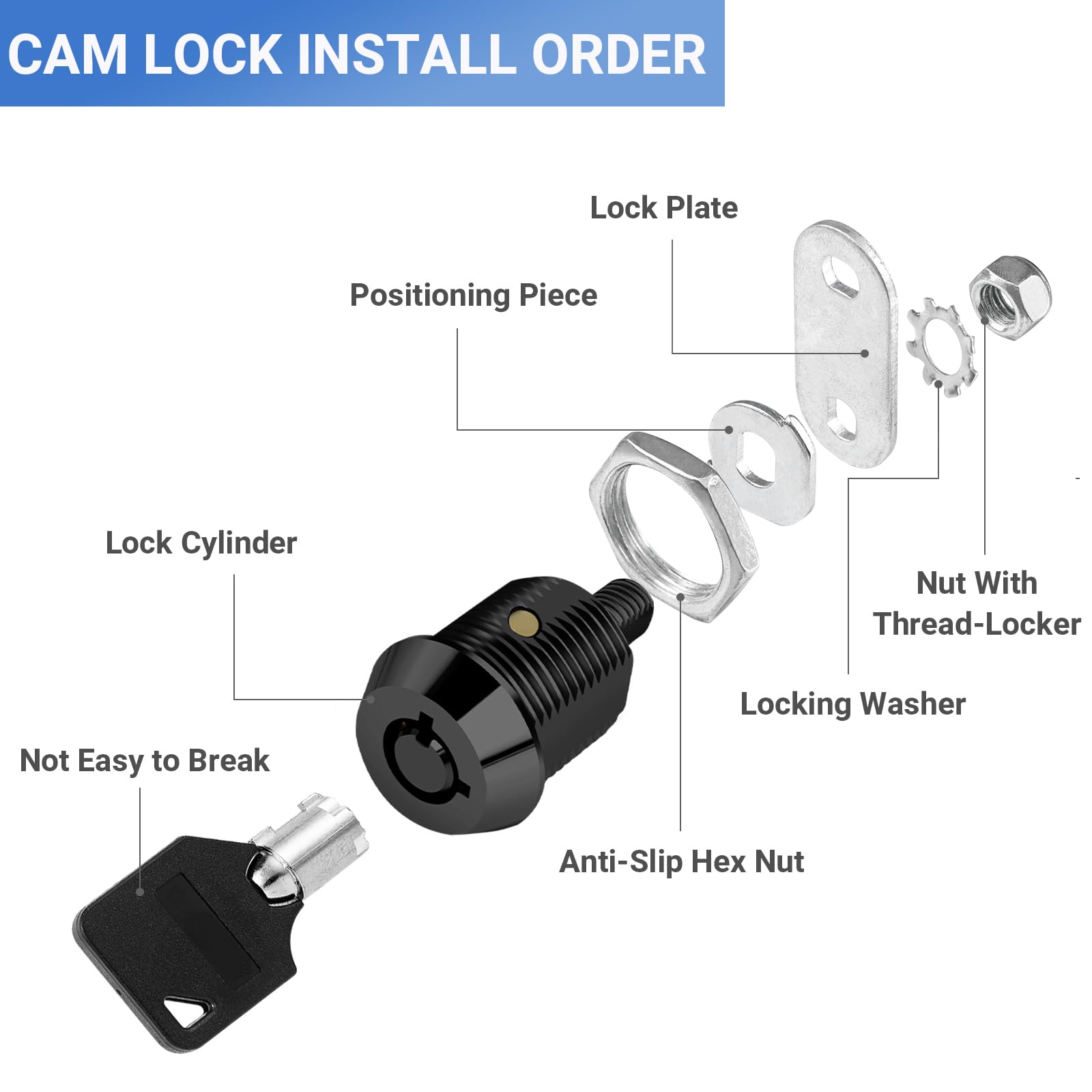 Sissinda Cam Locks Black Rv Storage Locks Keyed Alike, 5/8    Fits On 3/8    Max Door Thickness, Rv Compartment Locks For Camper