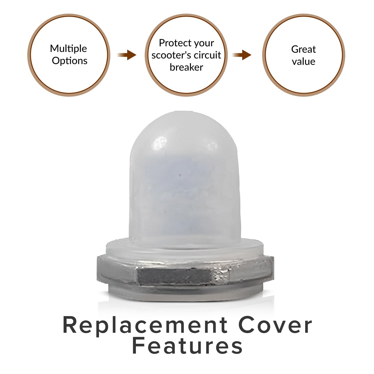 Alveytech Waterproof Rubber Boot - Replacement Cover For Push-Button Reset Circuit Breakers, Power Surge Protector Covers, Marin