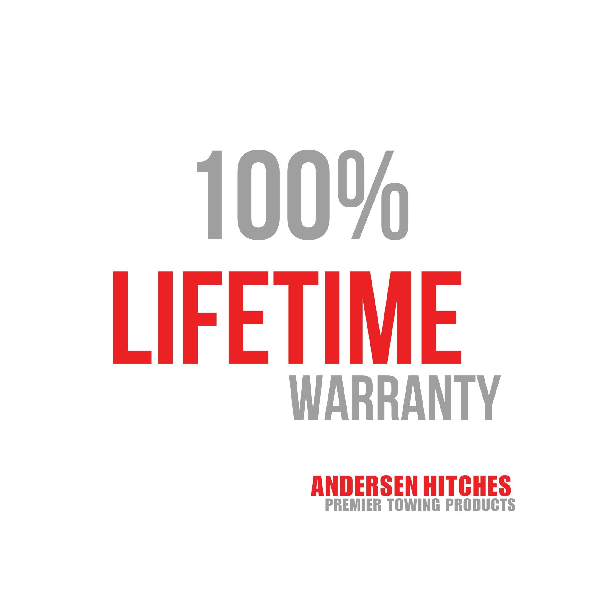 Andersen Hitches | 3684 | 4'' Jack Block With Magnets | Fits Up To 9'' Jack Stand | Rv & Camper Leveling | 50,000 Lbs Capacity |