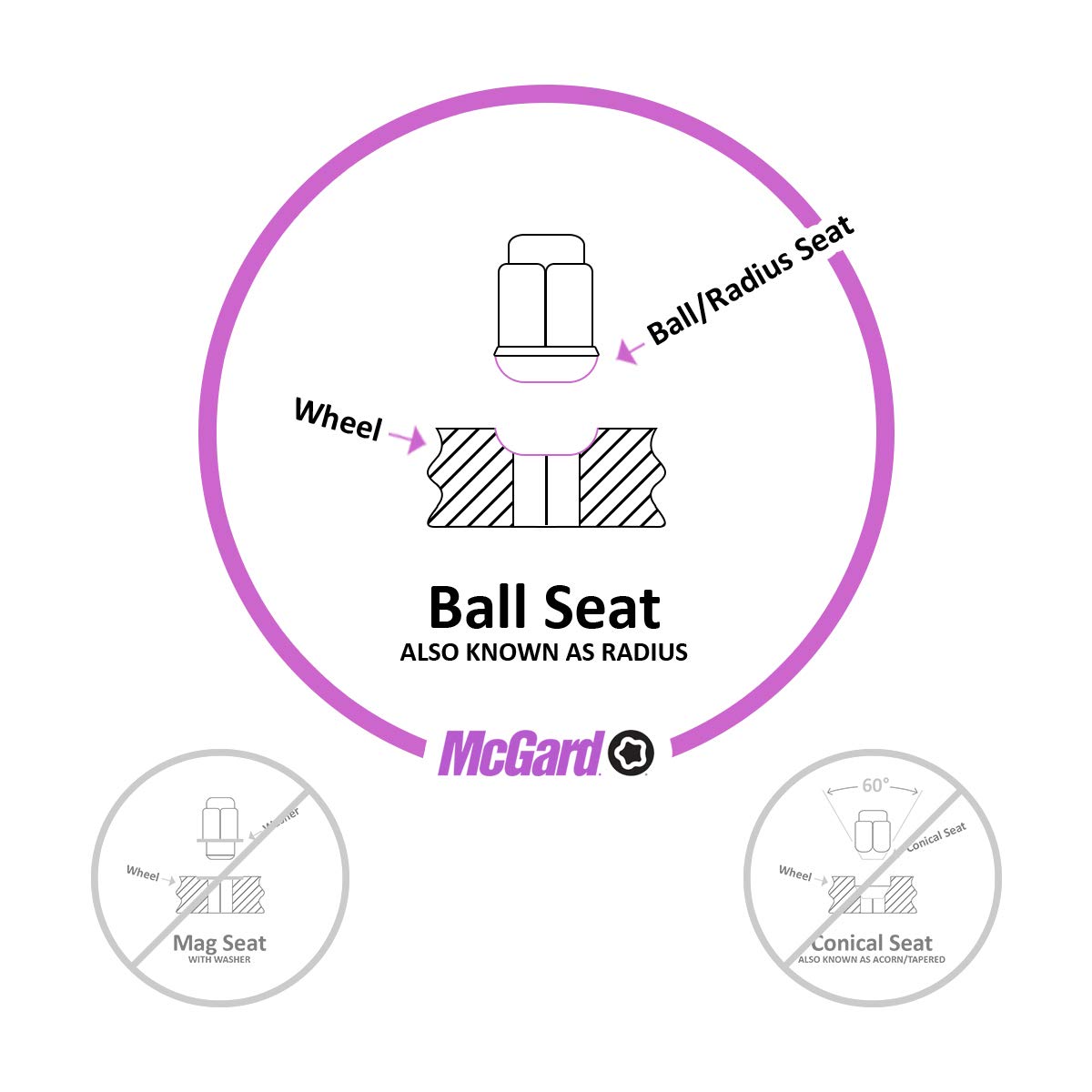 Mcgard 28017 Chrome Bolt Style Radius Seat Locks (M14 X 1.5 Thread Size) - Set Of 4