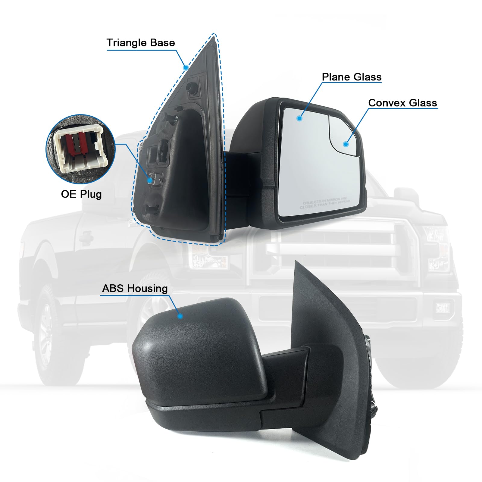 Lqito Right Passenger Side Door Mirror With Blind Spot Glass Power Fits 2015-2020 Ford F150 Without Turn Signal Light Non-Heated (3Pins) Replaces: ?Fl3Z17682Ak