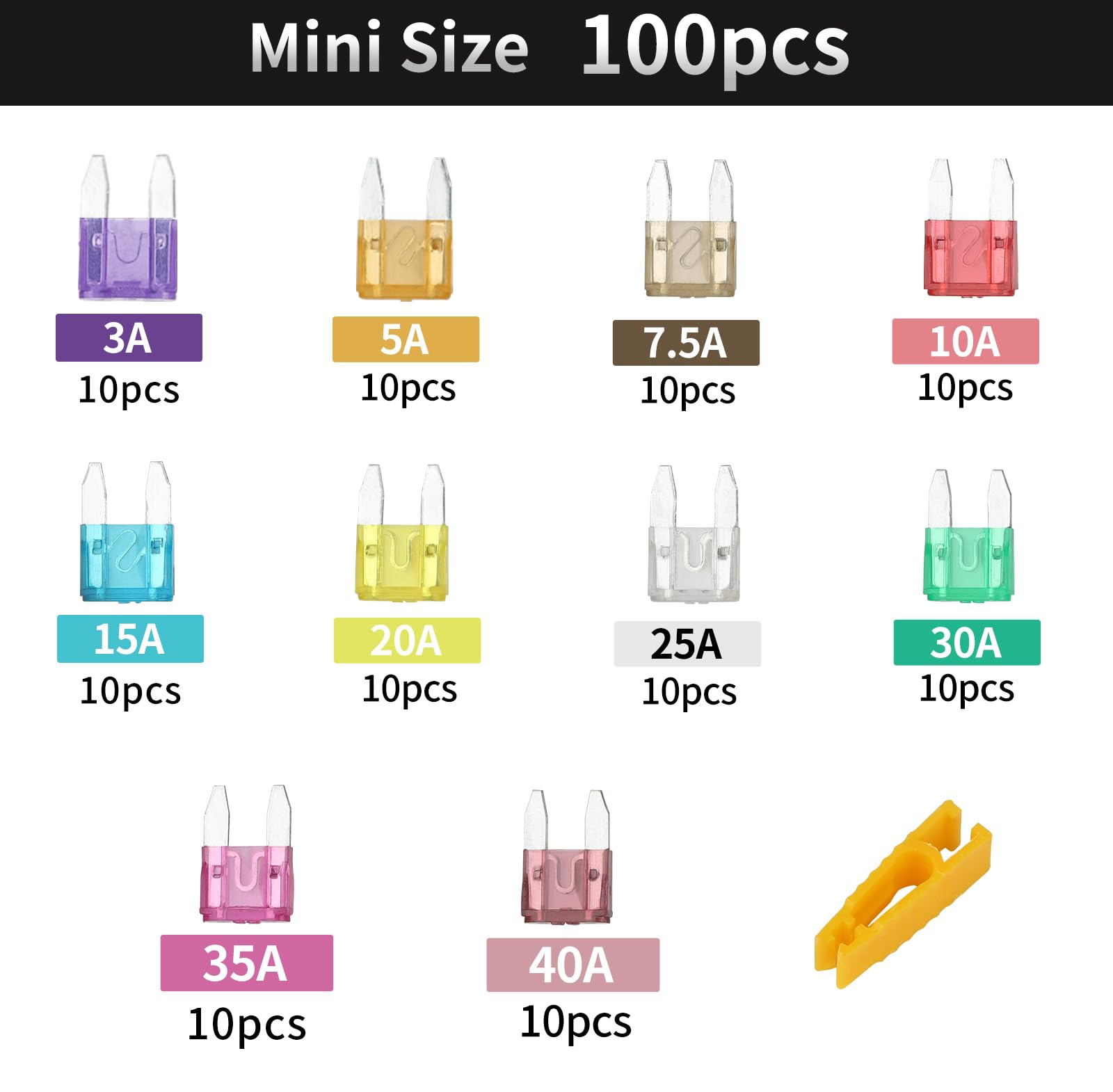 Xjlsgxusg 100Pcs Mini Fuse Kit - Car Fuses Assortment Kit(3Amp 5A 7.5A 10A 15A 20A 25A 30A 35A 40A) For Car/Marine/Truck/Rv/Moto