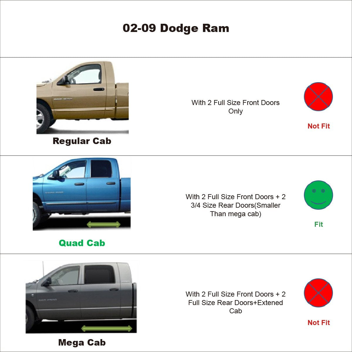 Rain Guards for 2002-2008 Dodge Ram 1500 Window Vent Deflector, Side Car Window Deflectors Visor Also Fit 2003-2009 Dodge Ram 25