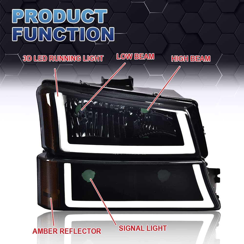 Pit66 Led Headlight Assembly Compatible With 2003-2006 Chevy Silverado 1500 2500 3500 Hd Model/Fit 2003-2006 Avalanche 1500 2500