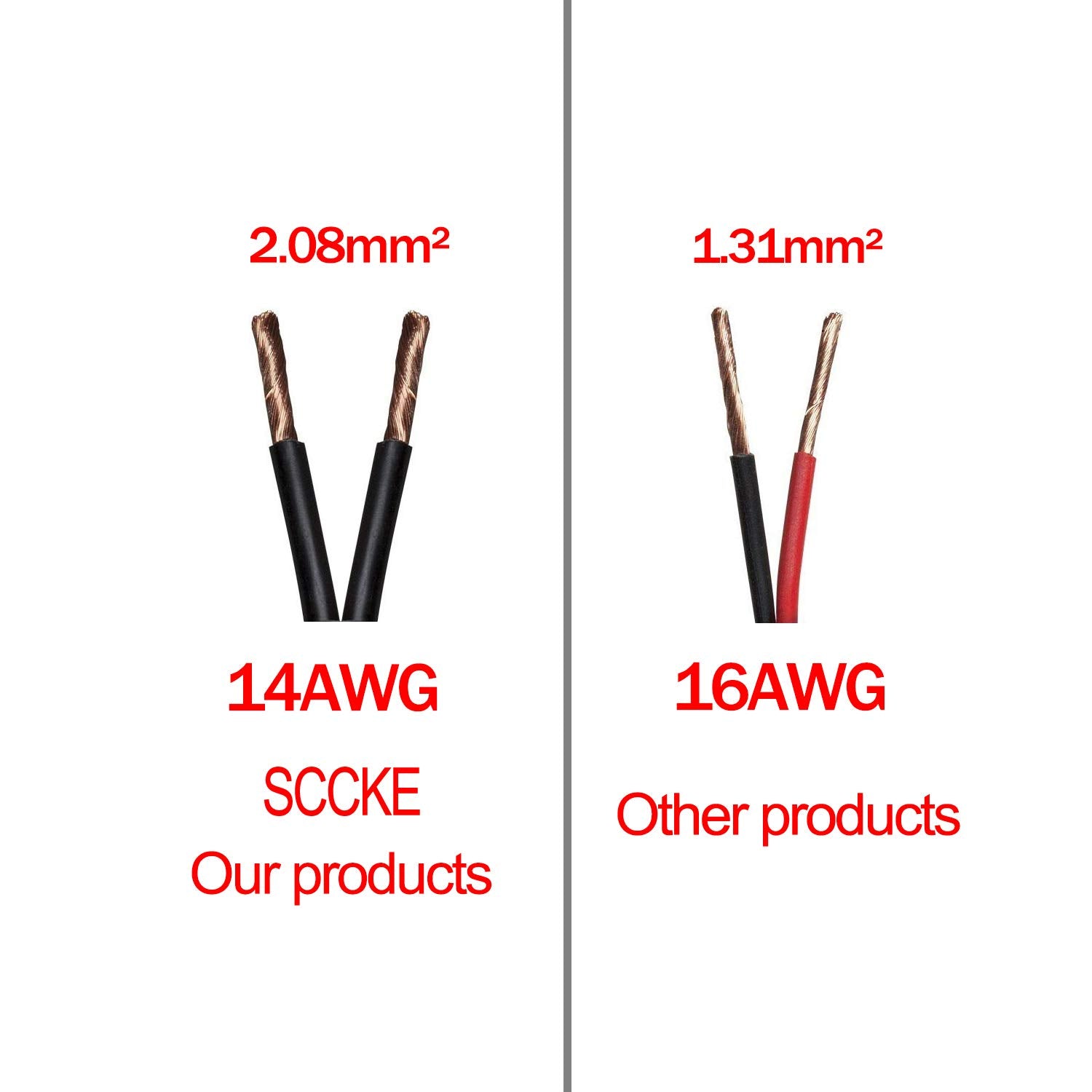 SCCKE 14AWG Premium Pure Copper 12V 24V Car Cigarette Lighter Socket Extension Cord, 3ft / 0.92m 14 AWG Cable Wire For Car inver